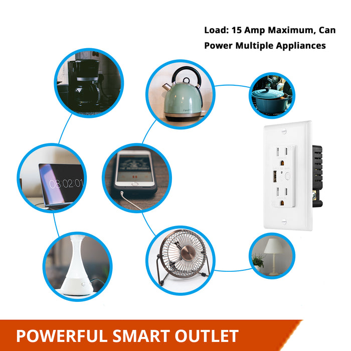 YoLink Smart In-Wall Outlet Works with Alexa, Google Assistant, and IFTTT, YoLink Hub Required - YoLink