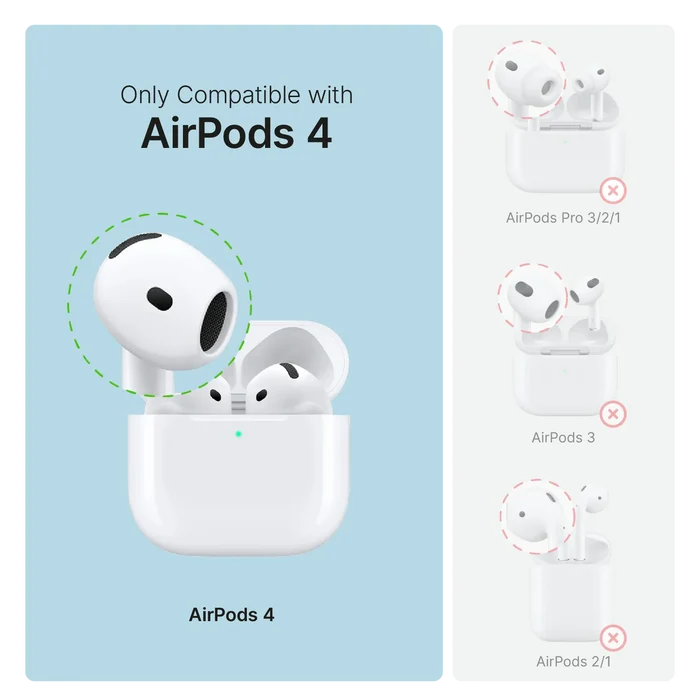 Graphic displays the Catalyst Case US AirPods 4 - 100M Waterproof Total Protection Case + Carabiner (left), labeled "Only Compatible with AirPods 4." Right side: other models crossed out. Includes MagSafe compatibility and military-grade drop protection.