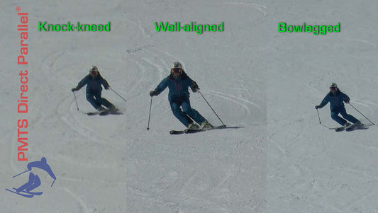 Alignment ~ On-snow Assessment eVideo