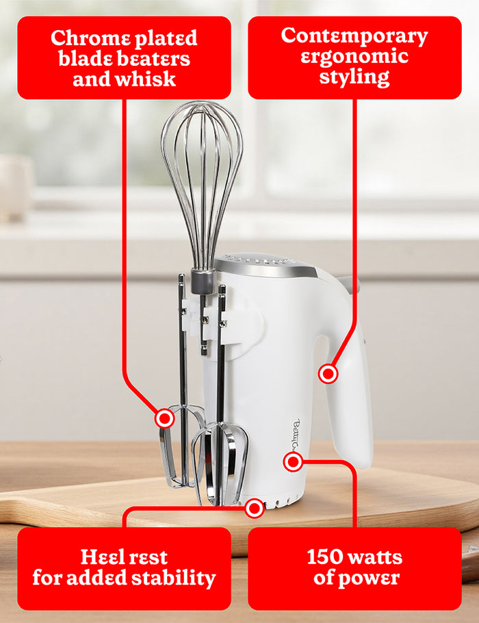 Betty Crocker 2-Piece Kitchen Appliances Combo