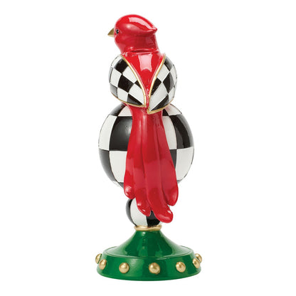 Bird Candle Holder