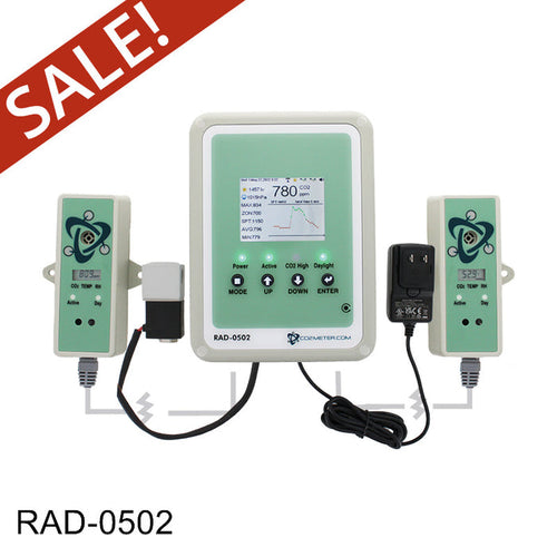 CO2 Controller for Grow Rooms