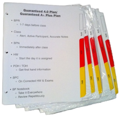 Divider Set