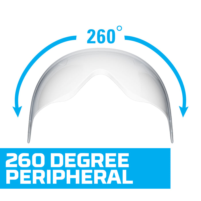 Clear visor with 260-degree peripheral view