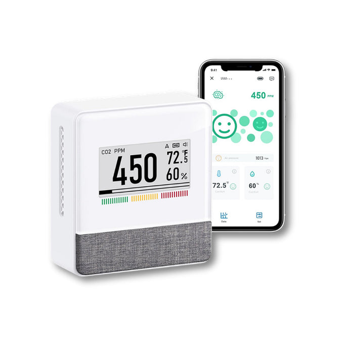Indoor Air Quality CO2 Monitor
