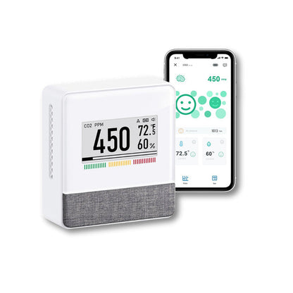 Indoor Air Quality CO2 Monitor