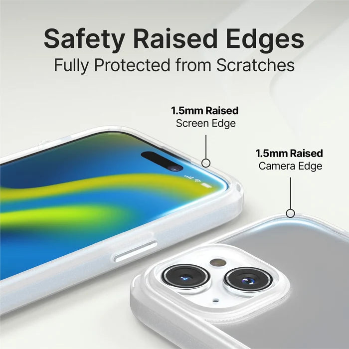 The Catalyst Case US iPhone 14 - Influence Case is shown on a smartphone, featuring 1.5mm raised edges for drop and scratch protection. Text above says ÃƒÂ¢Ã¢â€šÂ¬Ã…â€œDrop ProofÃƒÂ¢Ã¢â€šÂ¬Ã‚Â and ÃƒÂ¢Ã¢â€šÂ¬Ã…â€œFully Protected from Scratches.ÃƒÂ¢Ã¢â€šÂ¬Ã‚Â Wireless charging compatible.