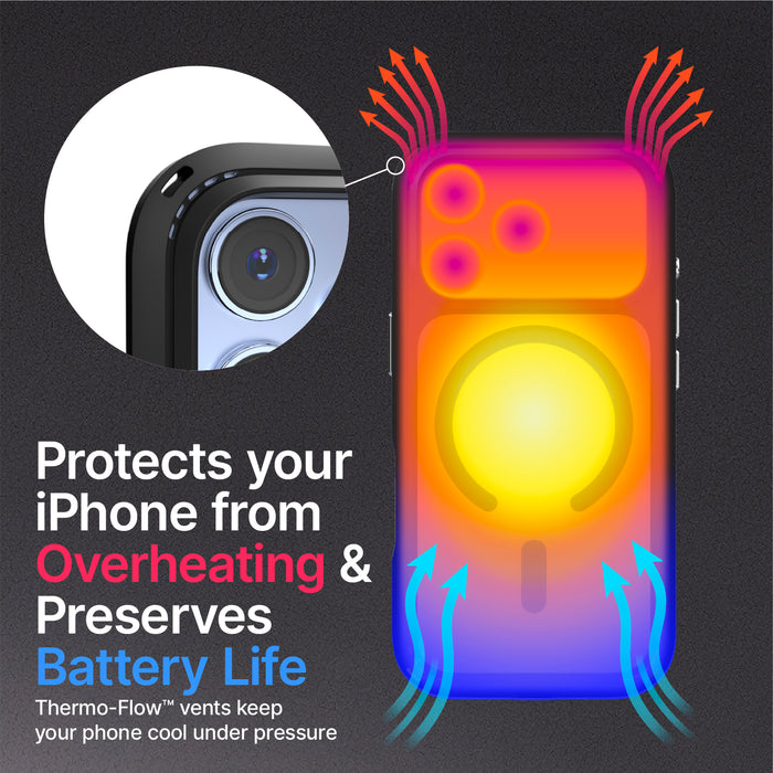 A graphic displays the iPhone 17 Pro in the Catalyst Case US Influence Case, featuring airflow patterns and cooling vents. Text: "Influence Case with Thermo-Flow vents prevents overheating & preserves battery life. MagSafe compatible.