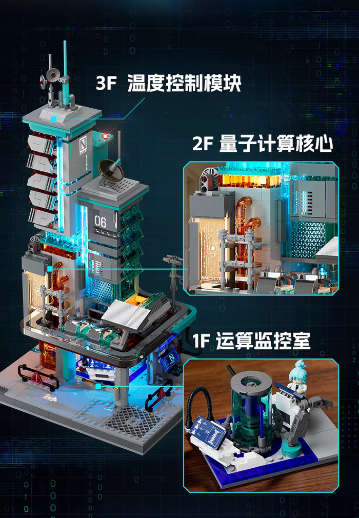 Lumibricks 17010 Data Workstation