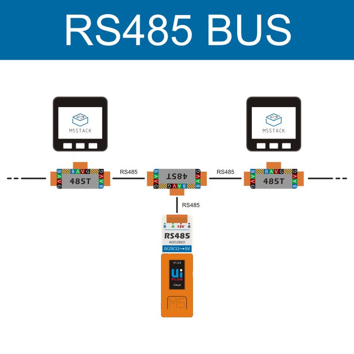 M5Stack RS485T T-Shaped Connector - m5stack-store
