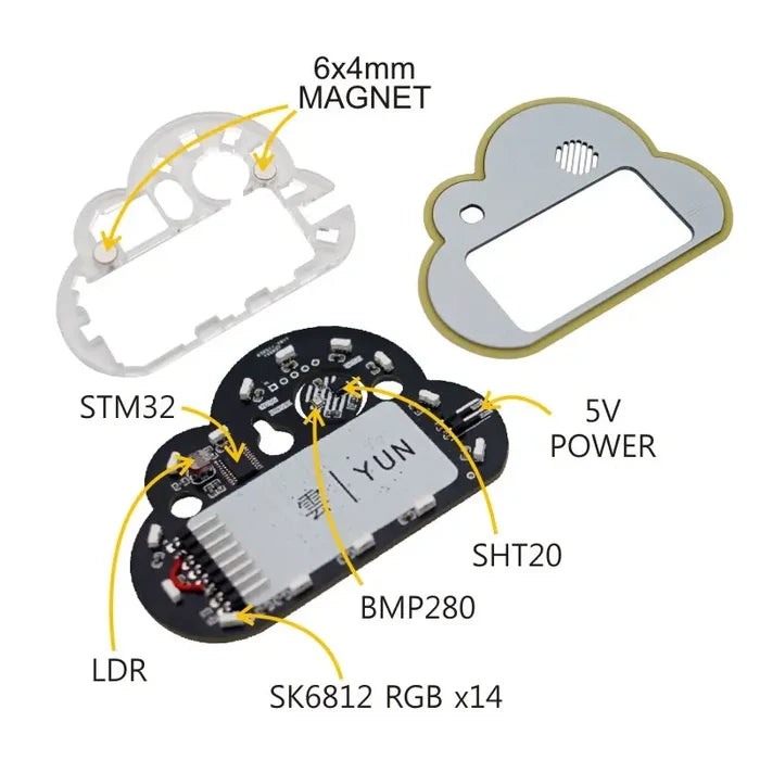 [EOL] M5StickC Yun Hat (SHT20,BMP280,SK6812) - m5stack-store