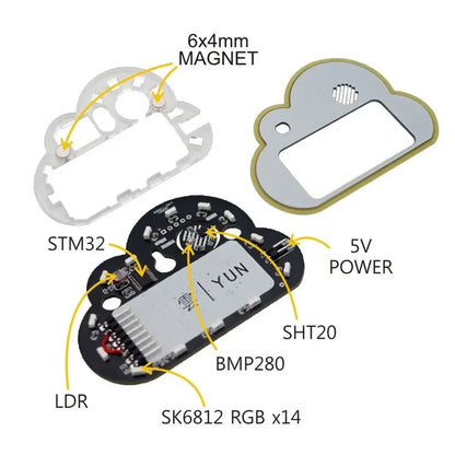 [EOL] M5StickC Yun Hat (SHT20,BMP280,SK6812) - m5stack-store
