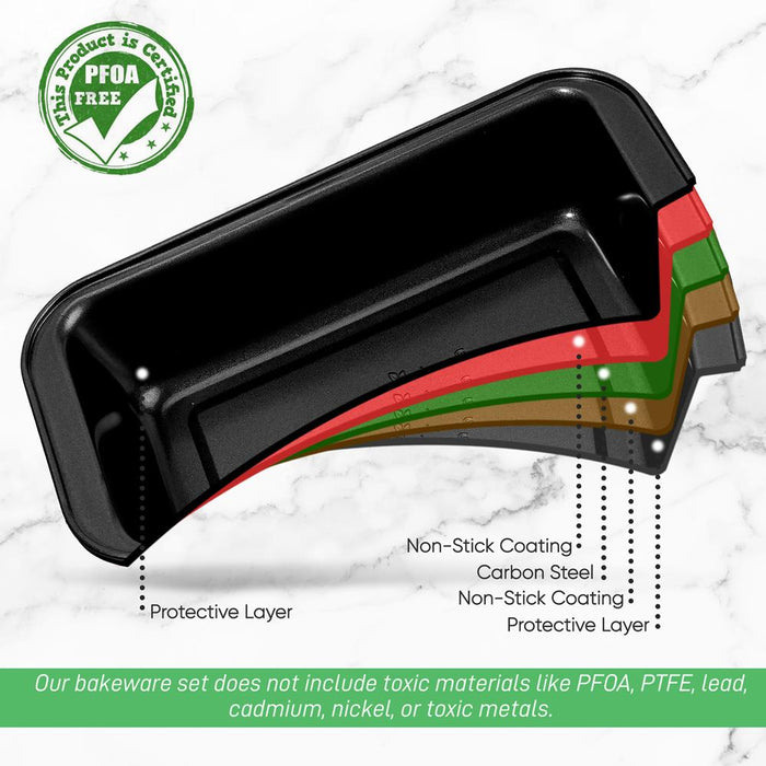 Non-Stick Loaf Pan - Deluxe Nonstick Gray Coating Inside And Outside, Compatible With Model: Ncbs10S (Black)