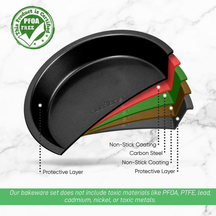 Non-Stick Round Cake Pan - Deluxe Nonstick Gray Coating Inside And Outside, Compatible With Model: Ncbs10S (Black)