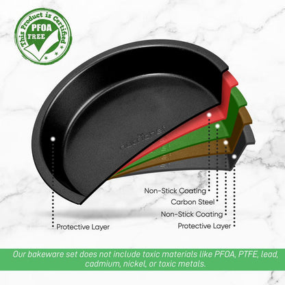 Non-Stick Round Cake Pan - Deluxe Nonstick Gray Coating Inside And Outside, Compatible With Model: Ncbs10S (Black)