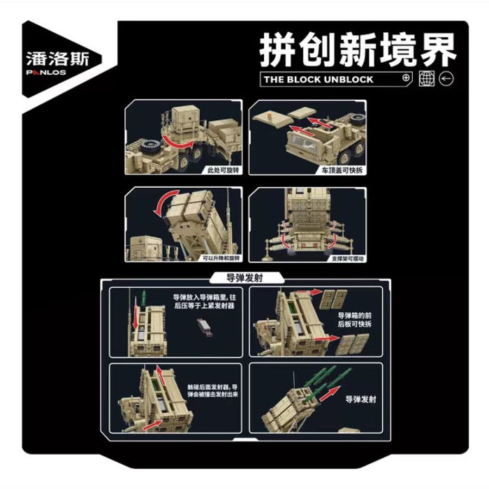 Panlos 628014 M983 Patriot missile vehicle