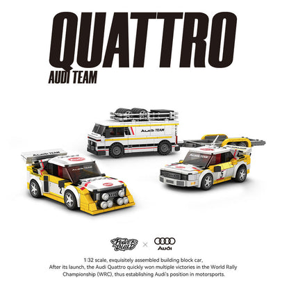 Power Block PB8812 Audi Quattro S1 Version 2