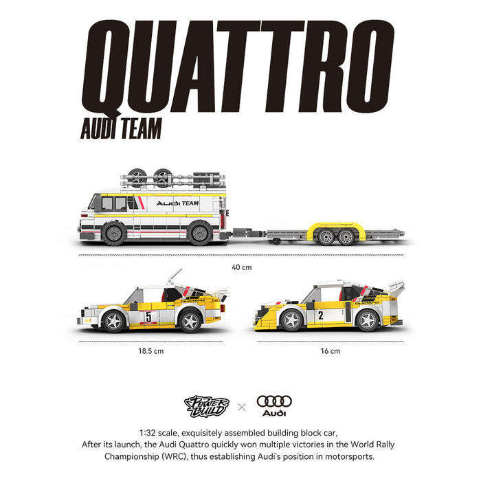 Power Block PB8812 Audi Quattro S1 Version 2