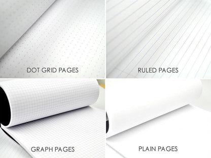 Rhodia Wirebound Pad A5