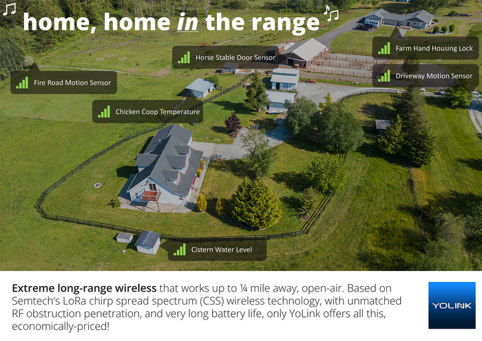 home, home in the range