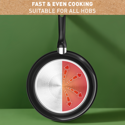 Tefal Renew Black Triple Pack 24/28cm Frypans & 28cm Wok - Ceramic Non-Stick Coating