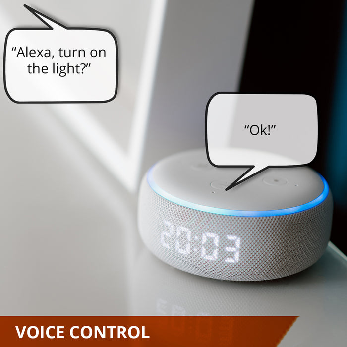 YoLink Smart Power Strip Works with Alexa, Google Assistant, and IFTTT, YoLink Hub Required - YoLink