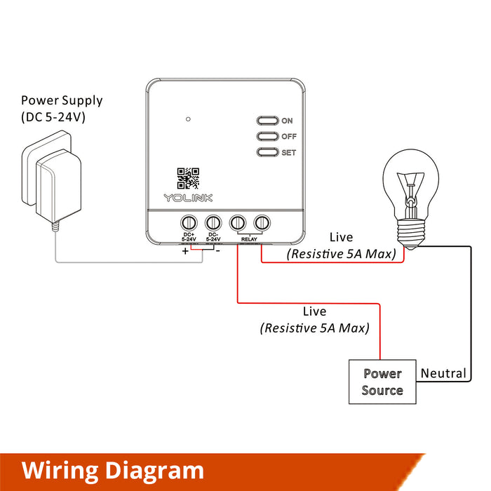 YoLink Smart Relay - YoLink Hub Required - YoLink